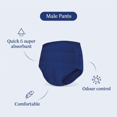 Inkontinenční kalhotky Amazon Basic Care Plus pro muže, velikost M, 7ks