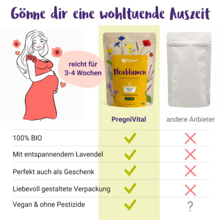 Květinové seno na sedací koupele pro přípravu na porodu Pregni vital Bio Heublumen, 90g